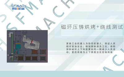 磁环压铸烘烤+绕线测试