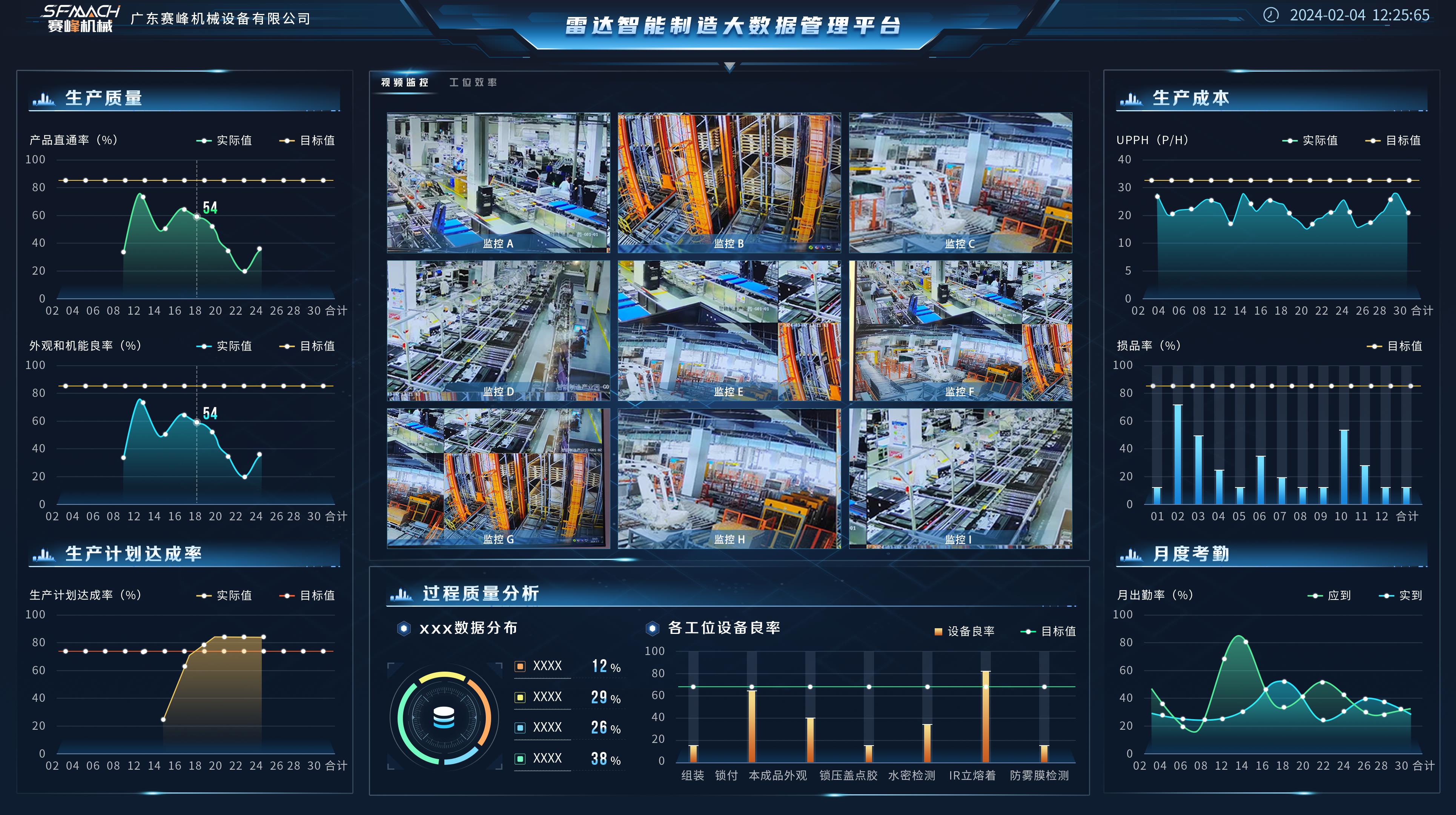 雷达智能制造大数据管理平台